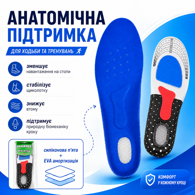 Стельки для спортивной обуви, обрезные кроссовочные с силиконовой пяткой, 25см Стельки женские Спортивные стельки - Фото 10 Стельки для спортивной обуви, обрезные кроссовочные с силиконовой пяткой, 25см Стельки женские Спортивные стельки - изображение 10