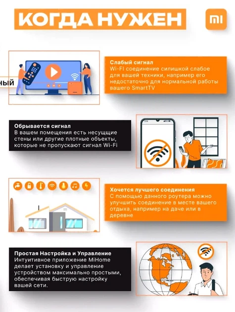 Репитер Xiaomi Wi-Fi Range Extender Pro 300 Мбит 2 4 ГГц две внешние антенны для стабильного сигнала в доме и офисе 64 устройства - изображение 3