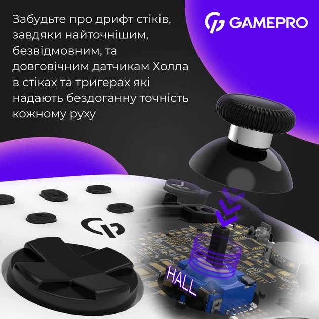 Геймпад GamePro GPX13W Беспроводной Bluetooth USB Type-C 14 кнопок 2 аналоговых стика Белый (GPX13W) - изображение 5