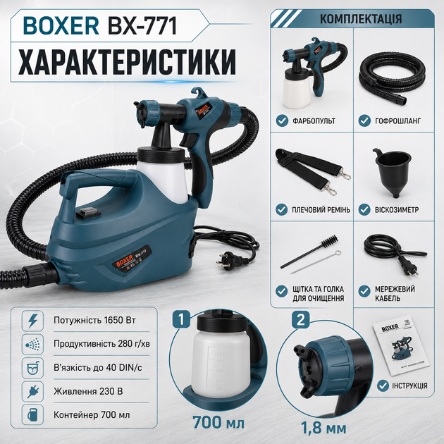 Электрический краскопульт BOXER BX771 1650 Вт бак 700 мл сопло 1 8 мм краскораспылитель для покраски стен мебели дверей и металла - изображение 2