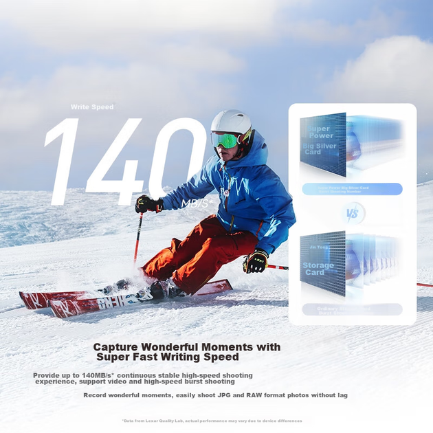 Карта памяти Lexar SD U3 V30 объемом 512 ГБ — высокоскоростная SD-карта для камер Canon, Sony, Fuji, Nikon. Скорость чтения 205 МБ/с, скорость записи 140 МБ/с, запись 4K Ultra HD, серебристый цвет. - изображение 10