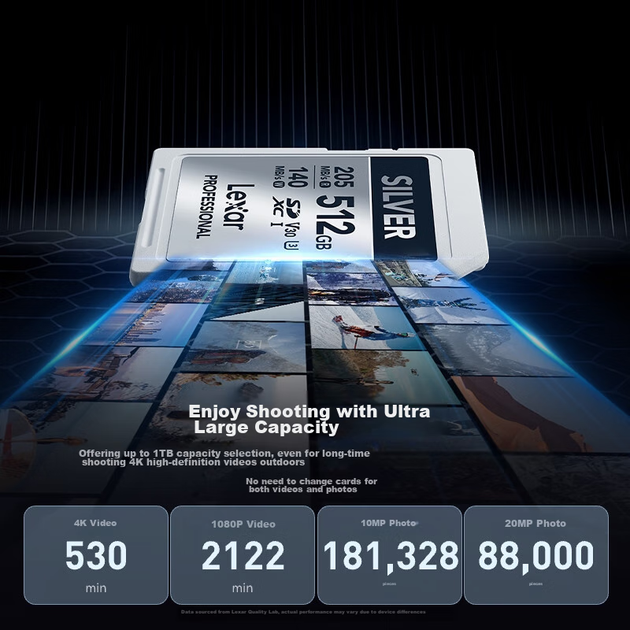 Карта памяти Lexar SD U3 V30 объемом 512 ГБ — высокоскоростная SD-карта для камер Canon, Sony, Fuji, Nikon. Скорость чтения 205 МБ/с, скорость записи 140 МБ/с, запись 4K Ultra HD, серебристый цвет. - изображение 11