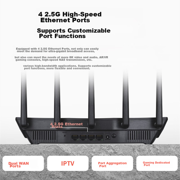 Маршрутизатор TP-LINK 7DR5160 BE5100 WiFi 7 дводіапазонний з портами 2.5G та 5 підсилювачами сигналу - зображення 2
