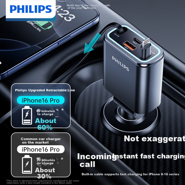 Автомобильное зарядное устройство Philips 100 Вт с выдвижным кабелем, 4 порта, для iPhone 16/17 и Huawei - изображение 4
