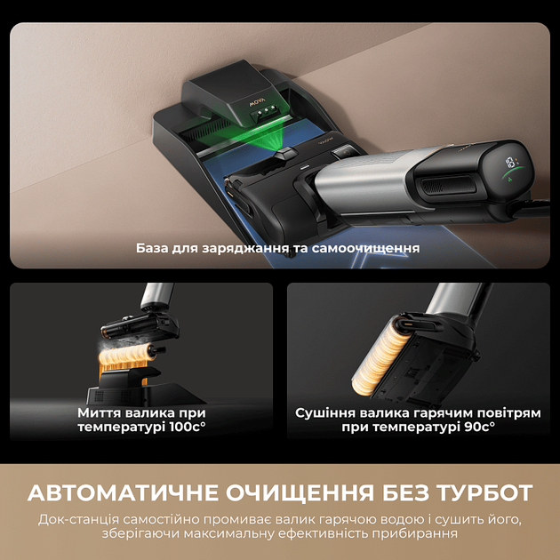 Аккумуляторный моющий пылесос Mova X4 Mix (HMV17A) - изображение 6