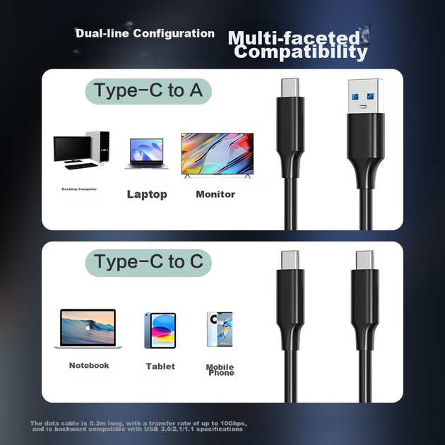 Картридер Pisen USB 3.2 для карт CFexpress Type B, скорость 10 Гбит/с, для камер Canon, Nikon и iPhone 15 и 16 - изображение 10