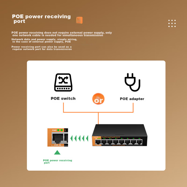 Коммутатор KeepLINK KP-9000 8-портовый гигабитный с облачным управлением, металлический корпус - Фото 8 Коммутатор KeepLINK KP-9000 8-портовый гигабитный с облачным управлением, металлический корпус - изображение 8