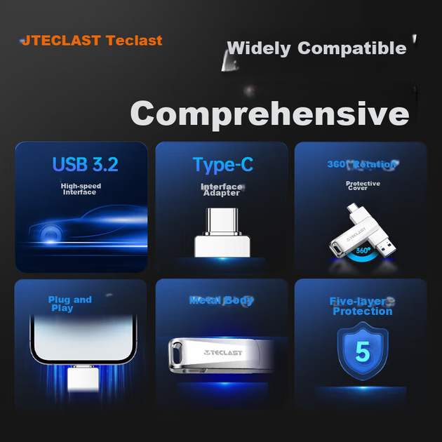 Флеш память USB Teclast NYT 64GB USB 3.2 Gen1 + Type-C (CF64GBNYT-S3) - Фото 6 Флеш память USB Teclast NYT 64GB USB 3.2 Gen1 + Type-C (CF64GBNYT-S3) - изображение 6
