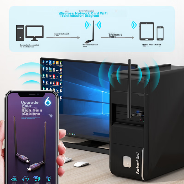 Бездротовий мережевий адаптер EDUP AX900 WiFi 6 без драйверів USB дводіапазонний 5G Bluetooth 5.3 для настільних комп'ютерів, підтримує Win10/11 EP-AX900S - Фото 9 Бездротовий мережевий адаптер EDUP AX900 WiFi 6 без драйверів USB дводіапазонний 5G Bluetooth 5.3 для настільних комп'ютерів, підтримує Win10/11 EP-AX900S - зображення 9