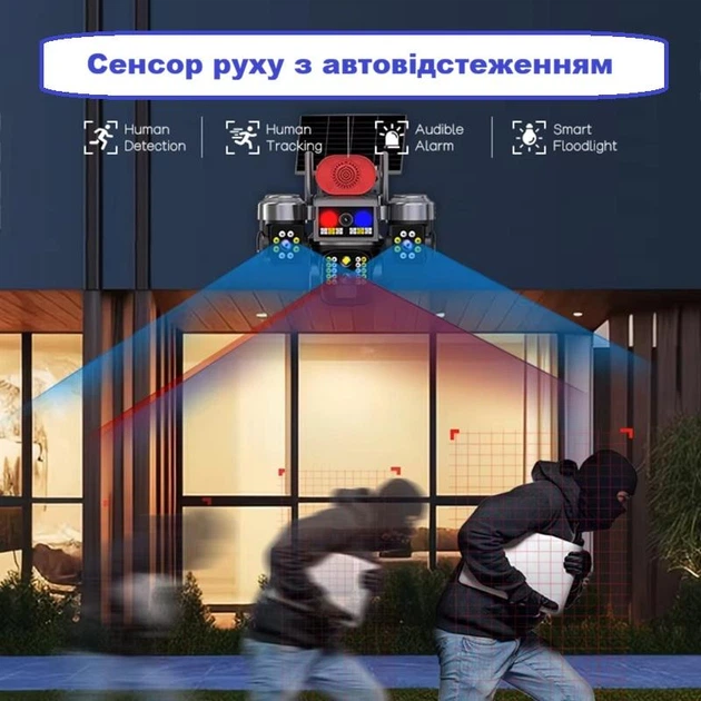 Вулична 4G камера QL23-G 15Мп з 3 лінзами сонячна панель зарядки акумулятор 10000мАг PIR сенсор руху - зображення 2
