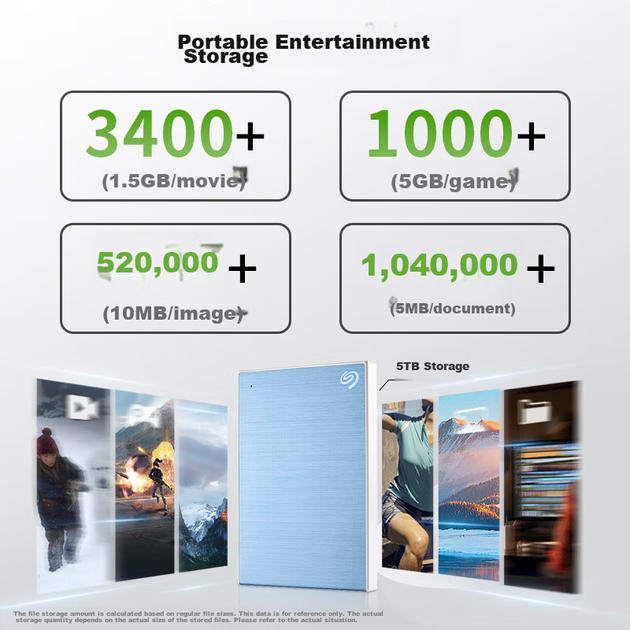 Портативний жорсткий диск SEAGATE, 2 ТБ із шифруванням, високошвидкісний USB 3.0, SEAGATE Ming 2,5 дюйма, чорний, механічний жорсткий диск, портативний для офісу та навчання, захист конфіденційності, послуга відновлення даних - изображение 4