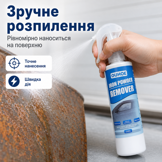 Средство для удаления ржавчины из металла OUHOE Iron Power Remover Антикор-спрей от ржавчины и коррозии 250 мл Удаление ржавчины - изображение 3