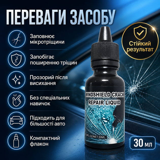 Клей для ремонта трещин лобового стекла Windshield Crack Repair Liquid Прозрачный клей для стекла автомобиля, 30 мл - изображение 3