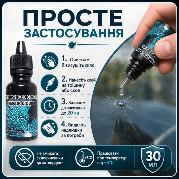 Клей для ремонта трещин лобового стекла Windshield Crack Repair Liquid Прозрачный клей для стекла автомобиля, 30 мл - изображение 5