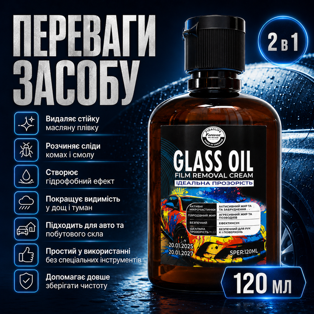Очиститель стекла Glass Oil Film Remover Средство для очистки лобового стекла авто 120 мл гидрофобное средство 2‐в-1 - изображение 8