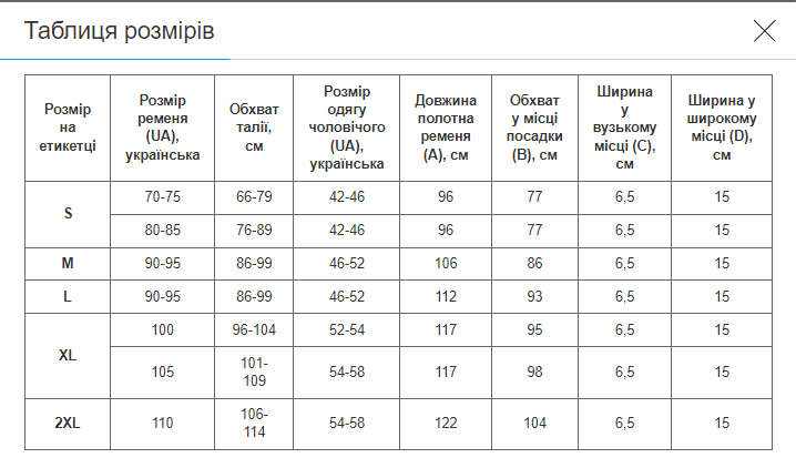Пояс атлетичний шкіряний спинка 15см FISTRAGE VL-4726 (шкіра, ширина-6in (15см), длина 100-112см, розмір S, з підкладкою для спини, коричневий) - Фото 7 Пояс атлетичний шкіряний спинка 15см FISTRAGE VL-4726 (шкіра, ширина-6in (15см), длина 100-112см, розмір S, з підкладкою для спини, коричневий) - зображення 7