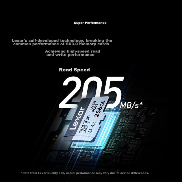 Карта памяти Lexar TF (MicroSD) 256 ГБ, V30 4K, скорость чтения 205 МБ/с, официально рекомендована для DJI Pocket 4P, карта памяти Stone Luna (SILVER PLUS) - изображение 6