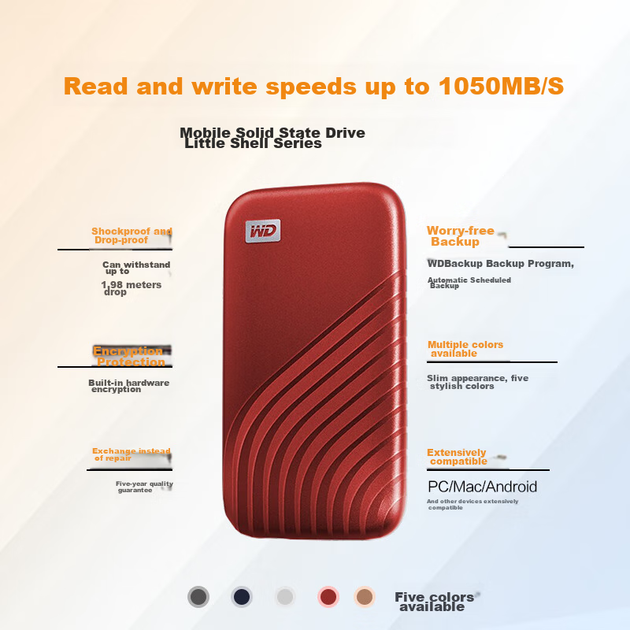 Портативний твердотільний накопичувач Western Digital (WD) 1 ТБ NVMe (PSSD), My Passport SSD з інтерфейсом Type-C, 1050 МБ/с, пряме підключення до телефону, сумісний з ноутбуками та телефонами як зовнішній накопичувач - изображение 6