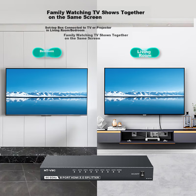 Разветвитель HDMI MT-Viki MT-SP148 4K 60 Гц - изображение 5