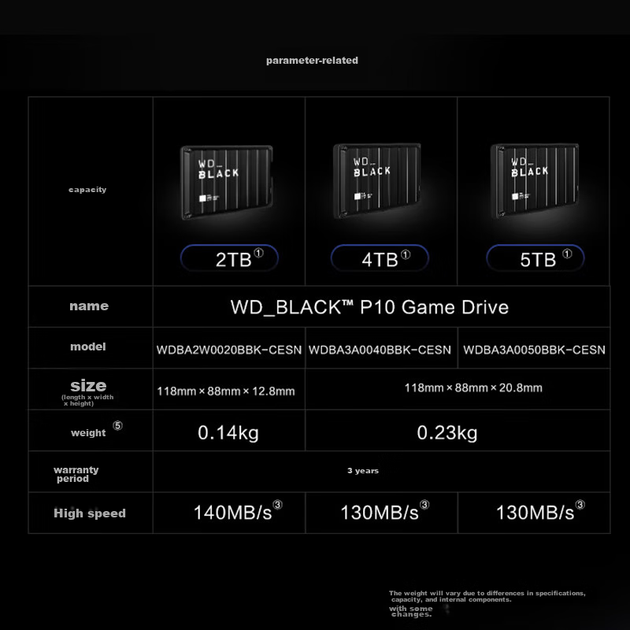 Жесткий диск Western Digital P10 внешний 2 ТБ со скоростью 130 МБ/с, для PS5, ноутбука и Mac - изображение 11