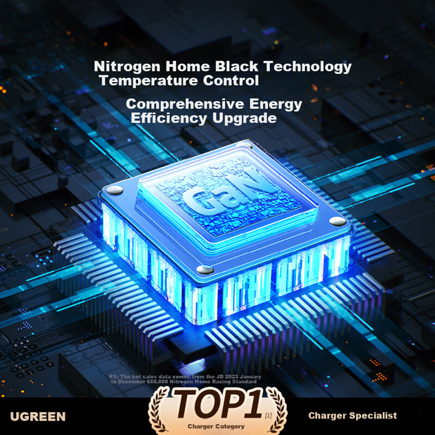 Зарядное устройство UGREEN 65 Вт GaN Type-C с PD для iPhone, Samsung и MacBook Pro - Фото 4 Зарядное устройство UGREEN 65 Вт GaN Type-C с PD для iPhone, Samsung и MacBook Pro - изображение 4