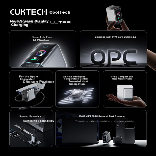 Зарядное устройство CUKTECH No.6 GaN 100 Вт многопортовое с дисплеем, для iPhone 17 - Фото 3 Зарядное устройство CUKTECH No.6 GaN 100 Вт многопортовое с дисплеем, для iPhone 17 - изображение 3