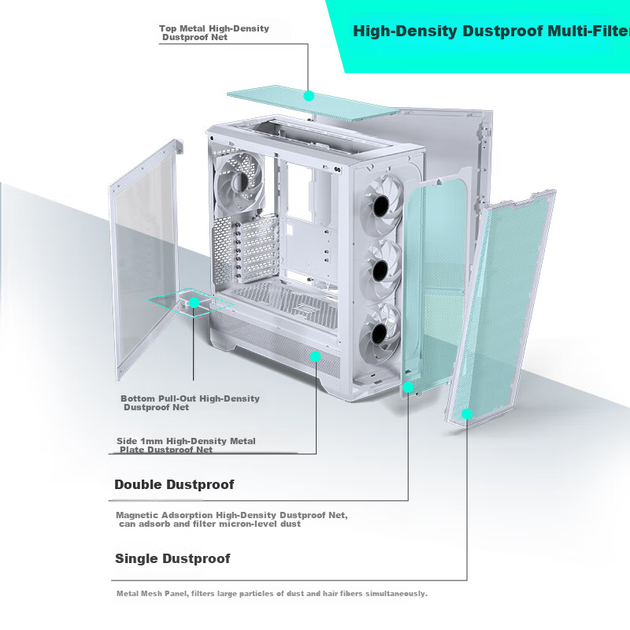 Корпус для материнской платы PHANTEKS G400A белого цвета, формат ATX, с боковыми панелями из стекла и системой водяного охлаждения (4 вентилятора 140 мм / сетчатая панель / поддержка водяного охлаждения 360 мм / 5090). - изображение 8