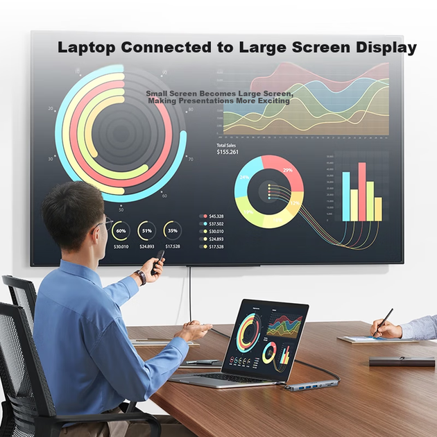 Док-станція Acer Type-C 7 в 1 з Ethernet і картридером SD/TF - зображення 7