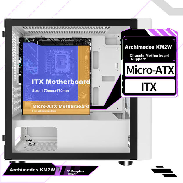 Корпус Great Wall Archimedes 2 M-ATX з Type-C 3.2 та водяним охолодженням 240 мм, білий - зображення 9