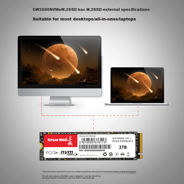SSD диск Great Wall GW3500 1TB M.2 NVMe PCIe 3.0 x4 TLC - Фото 8 SSD диск Great Wall GW3500 1TB M.2 NVMe PCIe 3.0 x4 TLC - изображение 8