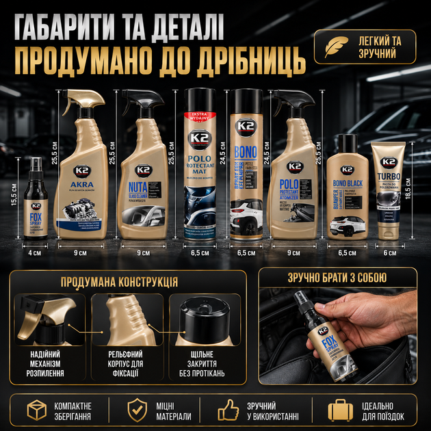 Профессиональный набор для ухода за авто K2 8 единиц - средства для мойки кузова очистки стекол и полировки приборной панели универсальный уход за автомобилем SK_na_119А12 - изображение 5