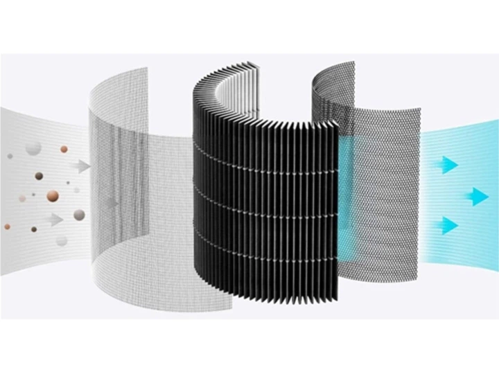 Очищувач повітря SmartMi Air Purifier P1 ZMKQJHQP12 - зображення 11