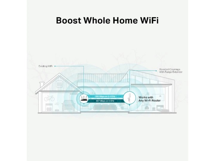 Усилитель беспроводного сигнала TP-Link RE315 - Фото 7 Усилитель беспроводного сигнала TP-Link RE315 - изображение 7