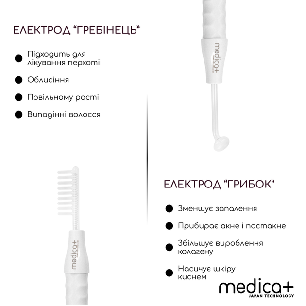 Портативный дарсонваль Medica+ DarsoLine 4.0 для омоложения кожи - изображение 3