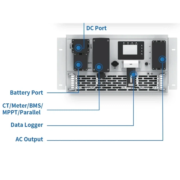 Модульний інвертор Deye SUN-125K-PCS01HP3 125 кВт трифазний IP65 - Фото 2 Модульний інвертор Deye SUN-125K-PCS01HP3 125 кВт трифазний IP65 - зображення 2