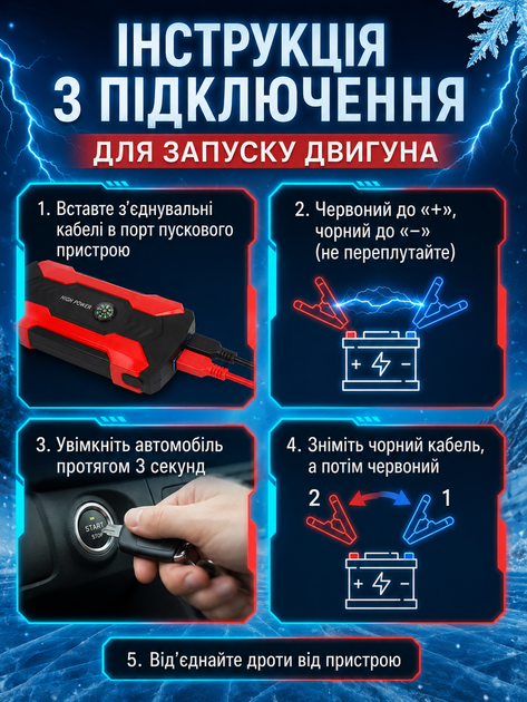 Пускозарядное устройство для автомобиля 12 В с компрессором 150 PSI, джамп стартер, бустер для запуска двигателя, Power Bank, пусковой ток 300 А, пиковый 600 А, фонарик - изображение 4