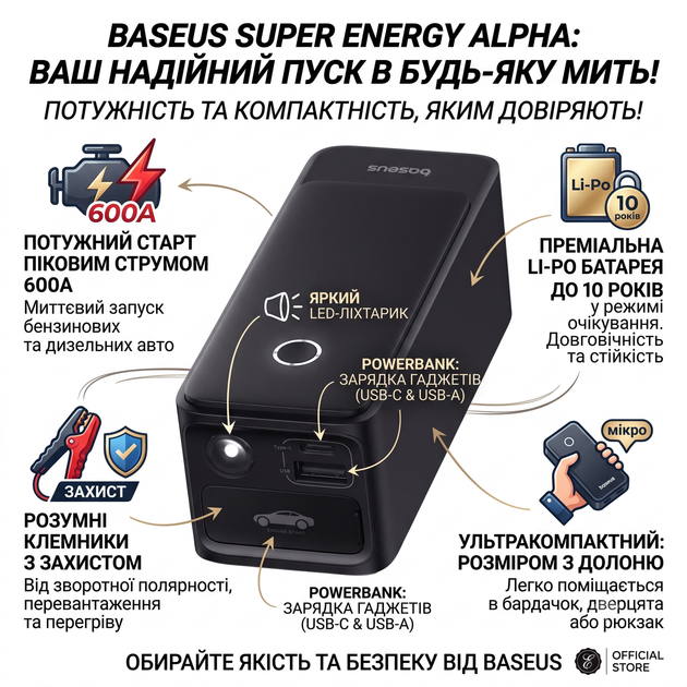 Пусковое устройство бустер для аккумулятора авто Baseus Super Energy Alpha Series Jump Starter (300-600А). Black - изображение 2