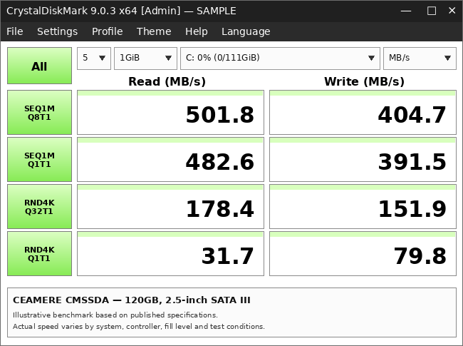 SSD накопитель CeaMere CMSSDA 120GB 2.5″ SATA III 500/400 МБ/с новый для ноутбука и компьютера - изображение 3