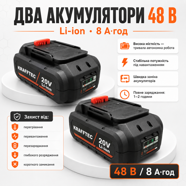 Аккумуляторная болгарка Krafftec Germani GWX 48V-125C 48В, профессиональная по металлу 125мм с 2 АКБ и 4 дисками - изображение 4