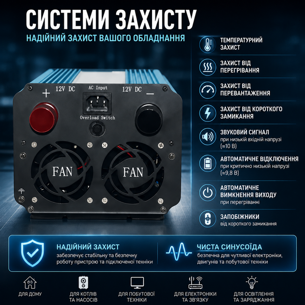 Инвертор 12–220 В Wimpex 7000 Вт с чистой синусоидой, UPS для дома с зарядным устройством 20 А и LCD дисплеем - изображение 6