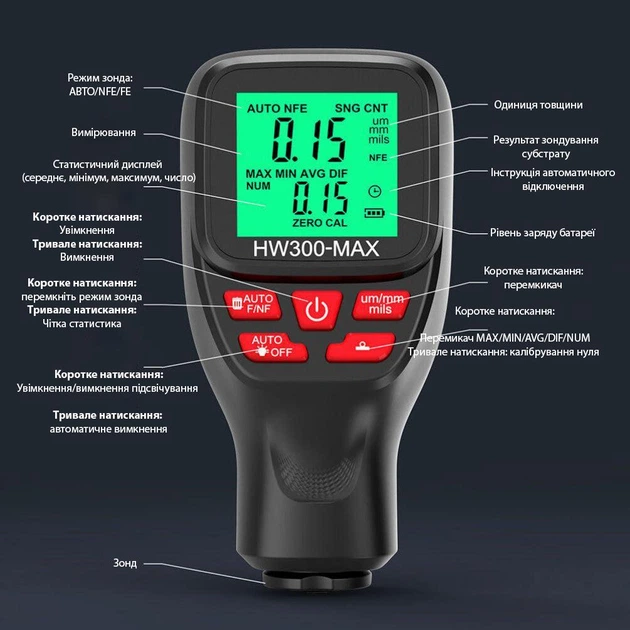 Толщиномер лакокрасочного покрытия HW300-MAX с LCD-дисплеем и статистикой / Цифровой измеритель краски авто Fe/NFe 0–2000 мкм (Черный) - изображение 3