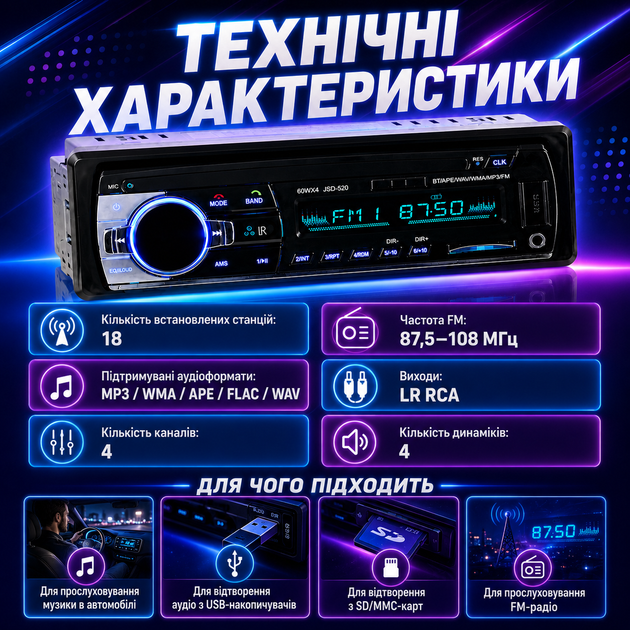 Автомагнитола JSD-520 520BT с Bluetooth, встроенным микрофоном, FM-радио, двумя USB, поддержкой SD/MMC, пультом ДУ, эквалайзером и 4-канальным аудиовыходом - изображение 4