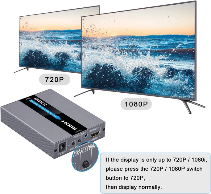 Конвертер видеосигнала из RCA и S-Video в HDMI для игровых консолей и плееров - изображение 7