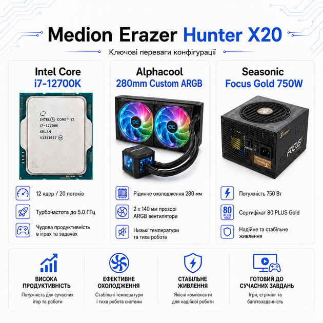 Персональний комп'ютер Medion (Lenovo Group) Erazer Hunter X20 | Intel Core i7-12700K(3.6 - 5.0 Ггц) | RAM 1x8 ГБ | SSD NVME 1 ТБ | Nvidia Geforce RTX 4060Ti, 8 ГБ | підсвітка | Win11 (5466) - Уценка - Фото 4 Персональний комп'ютер Medion (Lenovo Group) Erazer Hunter X20 | Intel Core i7-12700K(3.6 - 5.0 Ггц) | RAM 1x8 ГБ | SSD NVME 1 ТБ | Nvidia Geforce RTX 4060Ti, 8 ГБ | підсвітка | Win11 (5466) - Уценка - изображение 4