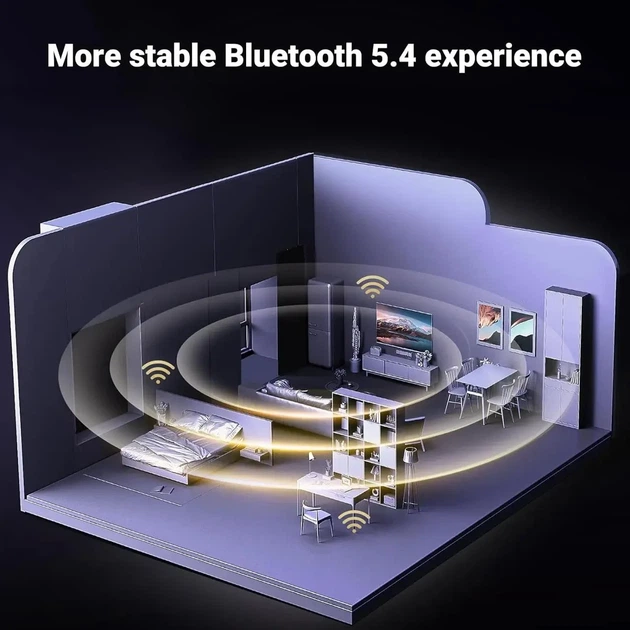 USB Bluetooth-адаптер UGREEN CM748 Bluetooth 5.4 зовнішній до 20 м чорний - зображення 5