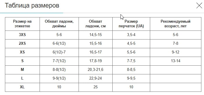 Перчатки для тхэквондо BO-00133 HARD TOUCH с фиксатором запястья белый size XXS/7-8 years - изображение 3
