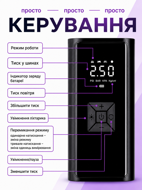 Автокомпресор акумуляторний VC-027 150 PSI, портативний компресор 6000 мА·год для авто, мотоцикла та велосипеда, Power Bank - изображение 7