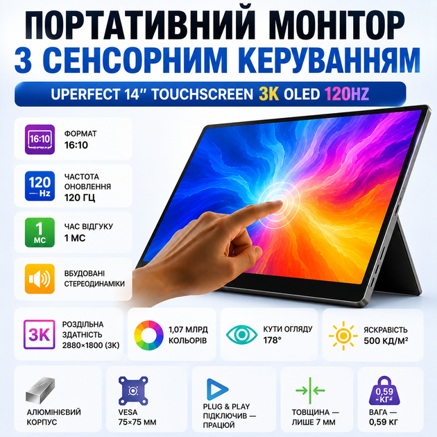 Портативний сенсорний монітор PERFECT 14"3K OLED 120Hz Ультратонкий додатковий екран Зовнішній дисплей для роботи - Фото 1 Портативний сенсорний монітор PERFECT 14"3K OLED 120Hz Ультратонкий додатковий екран Зовнішній дисплей для роботи - зображення 1