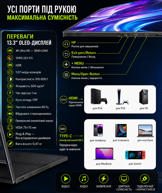 Монитор портативный ультратонкий UPERFECT13.3'' 4K Дополнительный монитор для работы Портативный экран переносной - Фото 2 Монитор портативный ультратонкий UPERFECT13.3'' 4K Дополнительный монитор для работы Портативный экран переносной - изображение 2