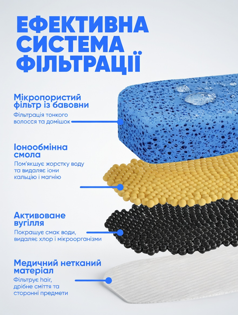 Автоматическая поилка-фонтан для кошек и собак 2.2 л — питьевой фонтанчик-поилка с фильтром, 2 режима подачи, циркуляция и аэрация, USB, - изображение 2